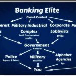Banking Elite infograph