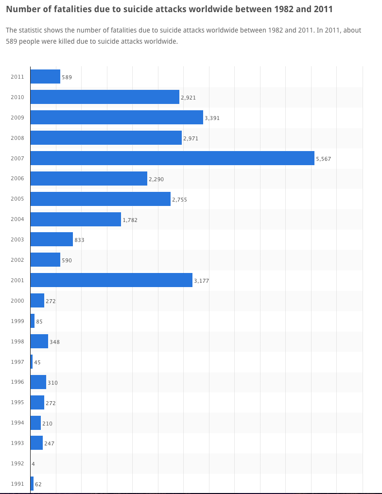 Screen Shot 2015-03-22 at 3.31.44 pm